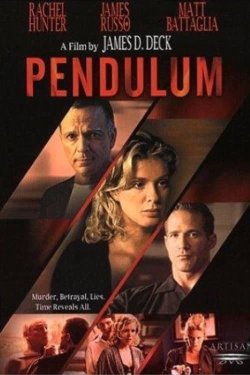 Pendulum afişi