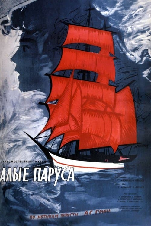 Scarlet Sails afişi