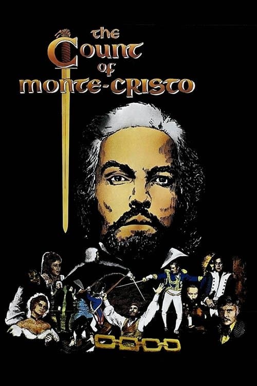 Monte Kristo Kontu afişi