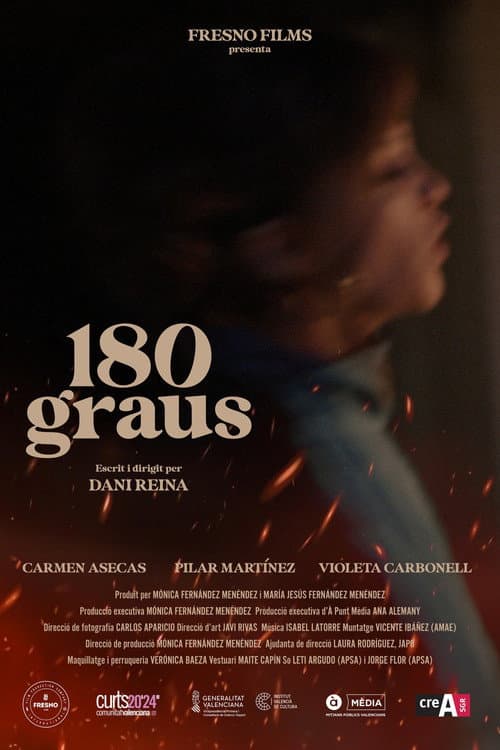 180 graus afişi