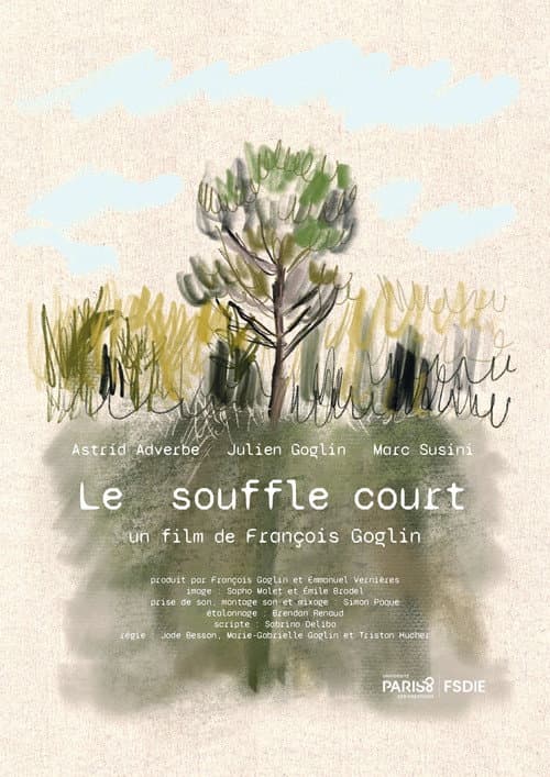 Le souffle court afişi