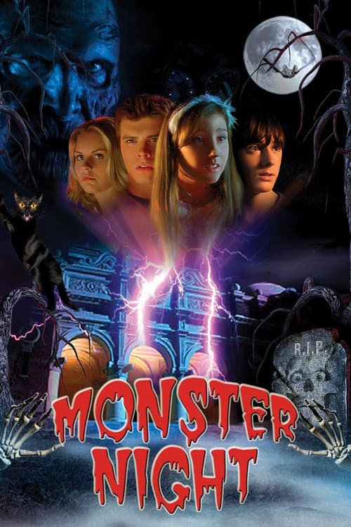 Monster Night afişi
