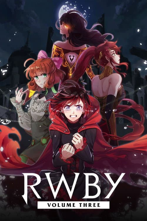 RWBY: Volume 3 afişi